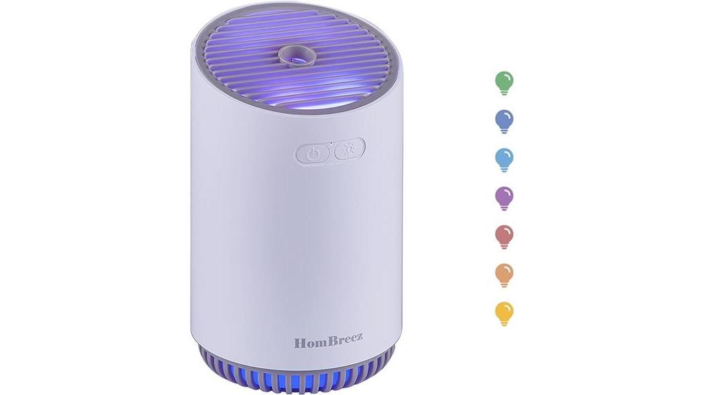 baby humidifier with led