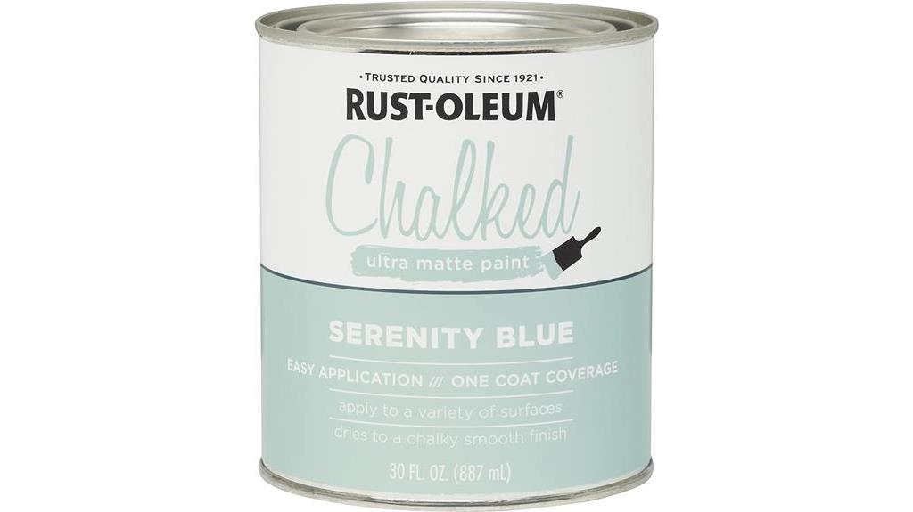 blue chalked matte paint