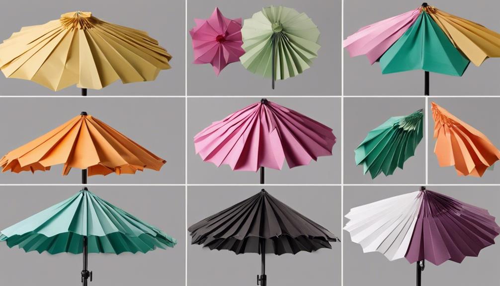 choosing the right patio umbrella