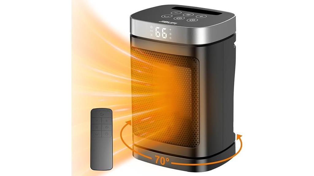 compact electric space heater