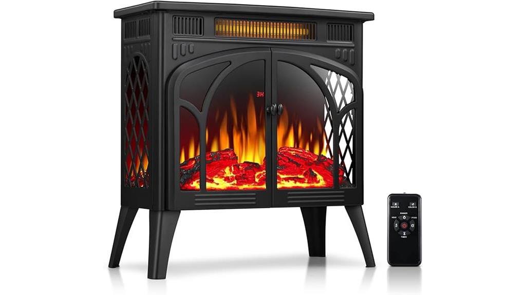 electric fireplace with remote