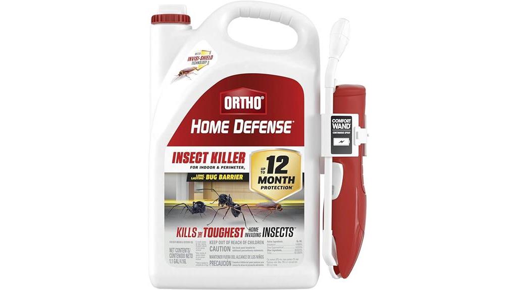 indoor and perimeter insecticide