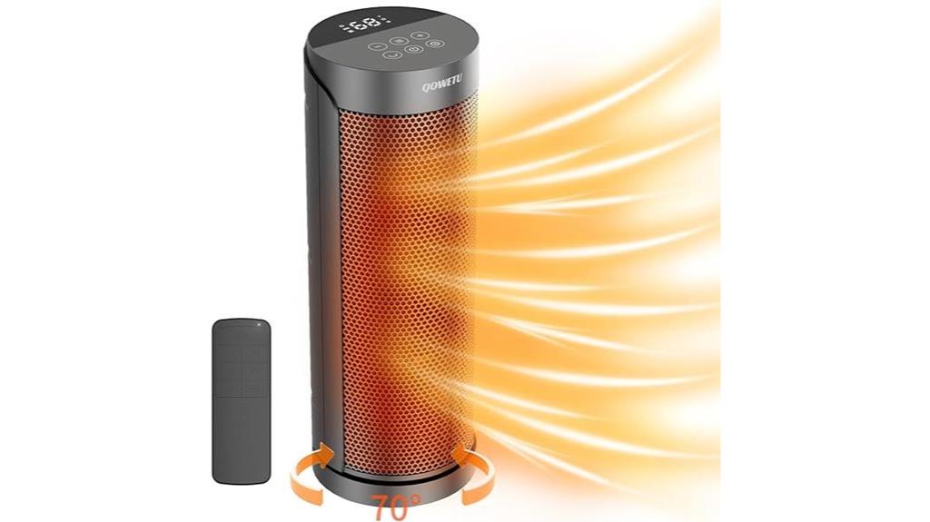 indoor use portable heater