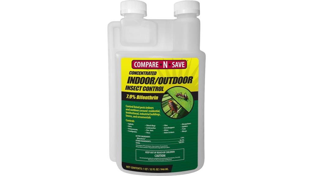 insect control for indoors