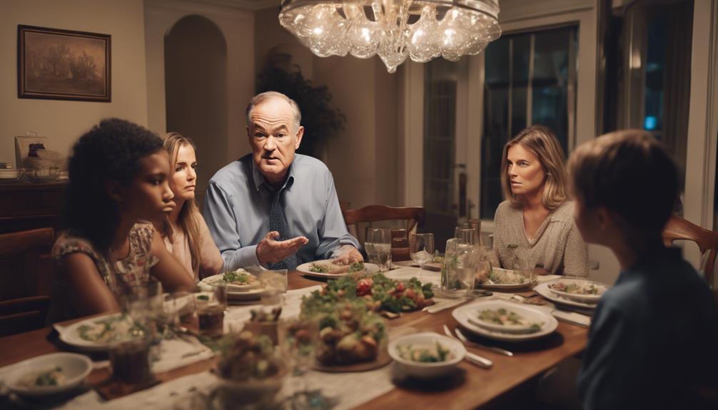 Rare Family Photos of Bill O'Reilly, His Wife and Kids - ID Times