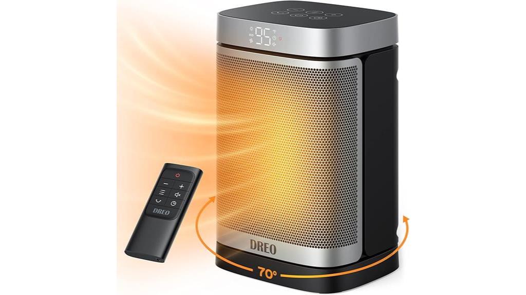 portable 1500w indoor heater