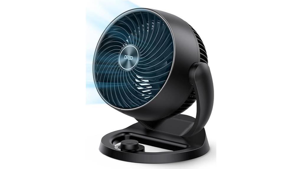 powerful and quiet fan