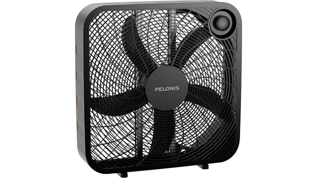 powerful pelonis box fan