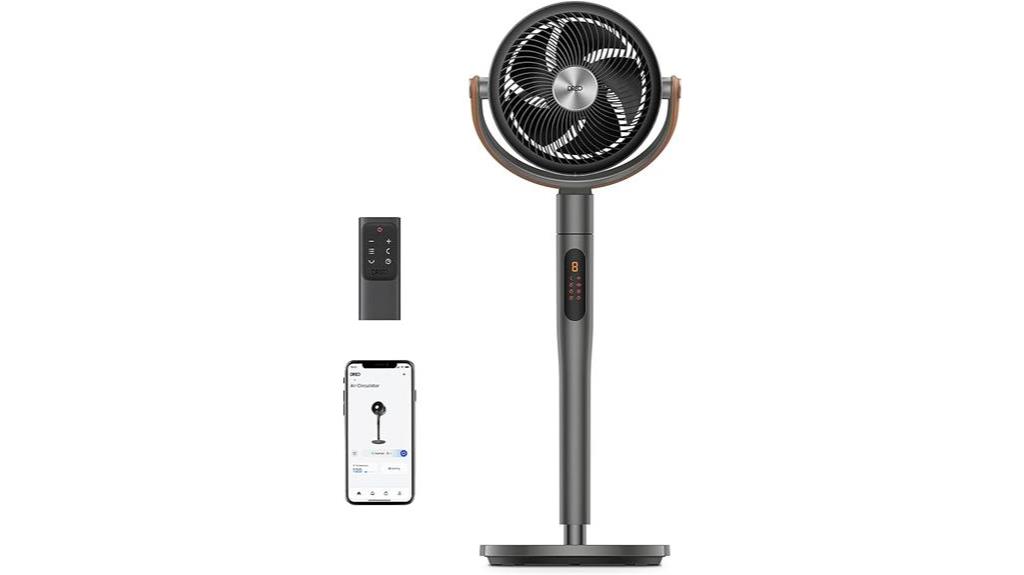 remote controlled pedestal fan model