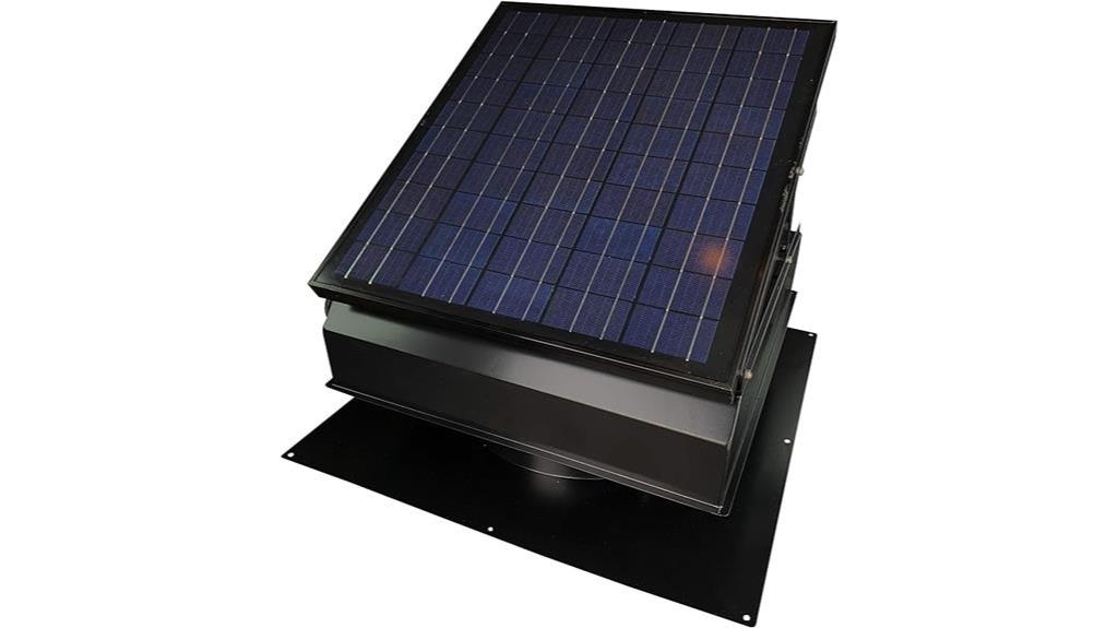 roof mounted remington solar fan