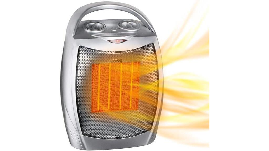 top rated portable space heater