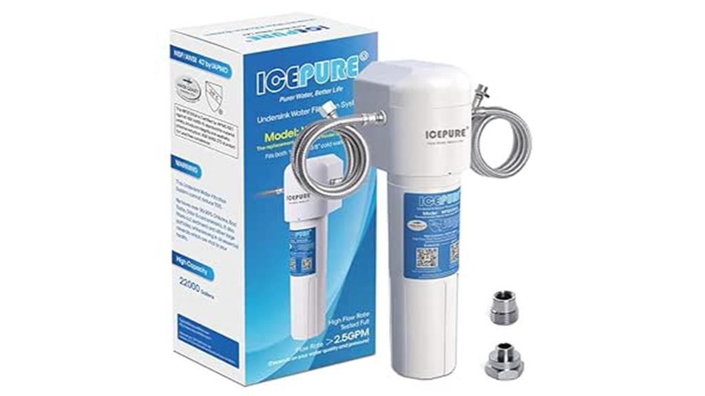 under sink water filter