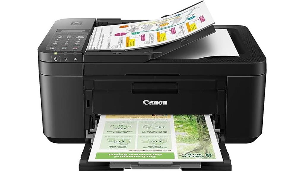 wireless canon printer for home