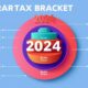 2024 tax brackets