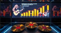 musicians posthumous wealth growth