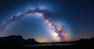 top wide field milky way lenses