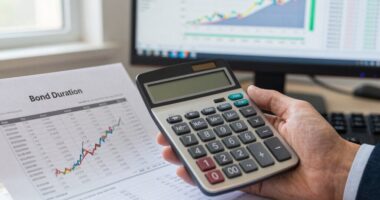 bond duration sensitivity measure