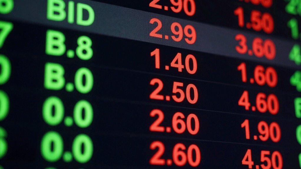 understanding bid ask spread dynamics