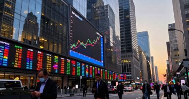 understanding stock market performance