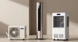different portable ac types