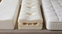 types of mattresses explained
