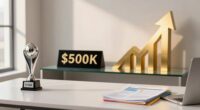 wealth thresholds and milestones
