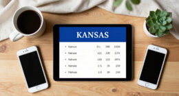 Kansas Election Results