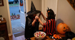 14 Best Halloween Costumes for 2027